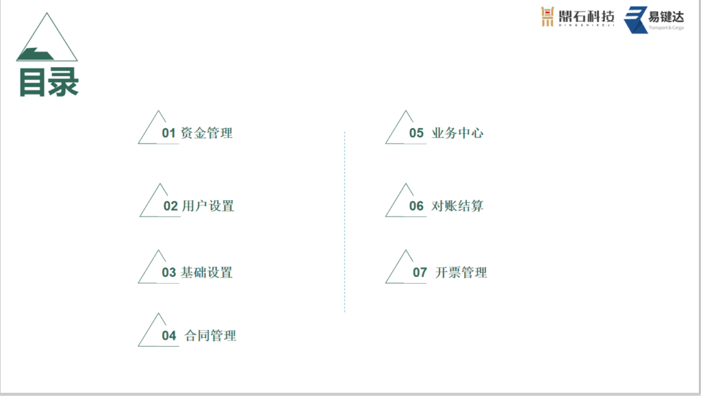 2承运端操作指导"