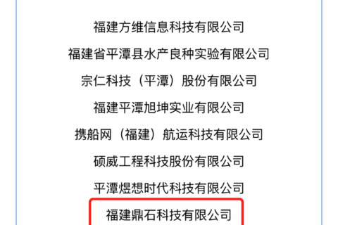 祝贺！福建鼎石科技有限公司再次获评“福建省科技型中小企业”