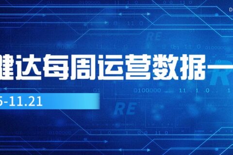小易观察|每周运营数据（11.15-11.21）