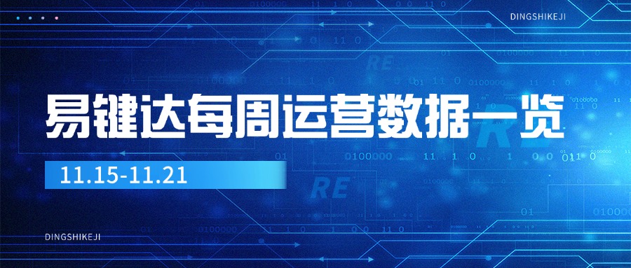 小易观察|每周运营数据（11.15-11.21）