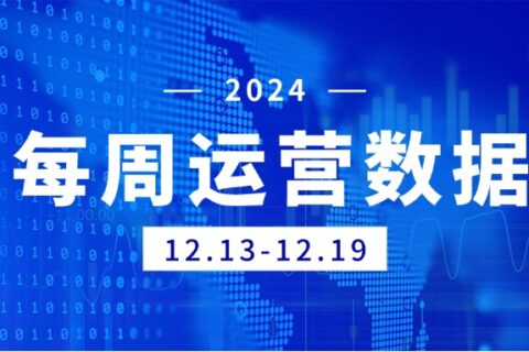 小易观察|每周运营数据（12.13-12.19）
