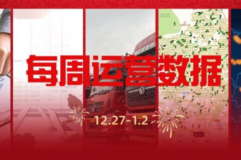 小易观察|运营数据周报