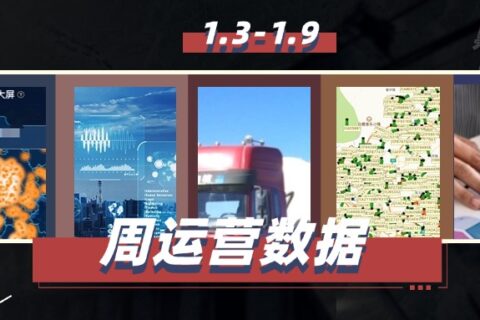 小易观察|运营数据周报（1.3-1.9）
