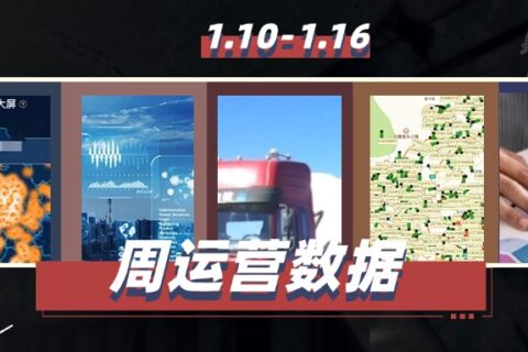 每周运营数据1.10-1.16