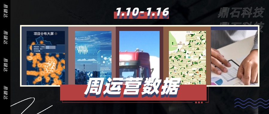 每周运营数据1.10-1.16