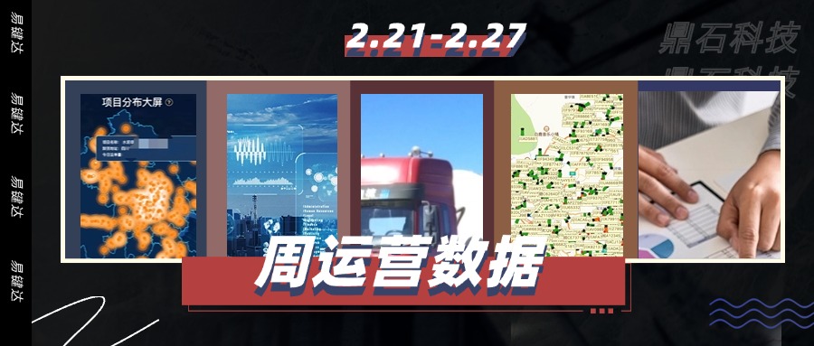 「小易观察」运营数据周报（2.21-2.27）