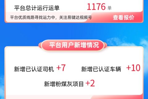 小易播报|每周运营数据（7.11-7.17）